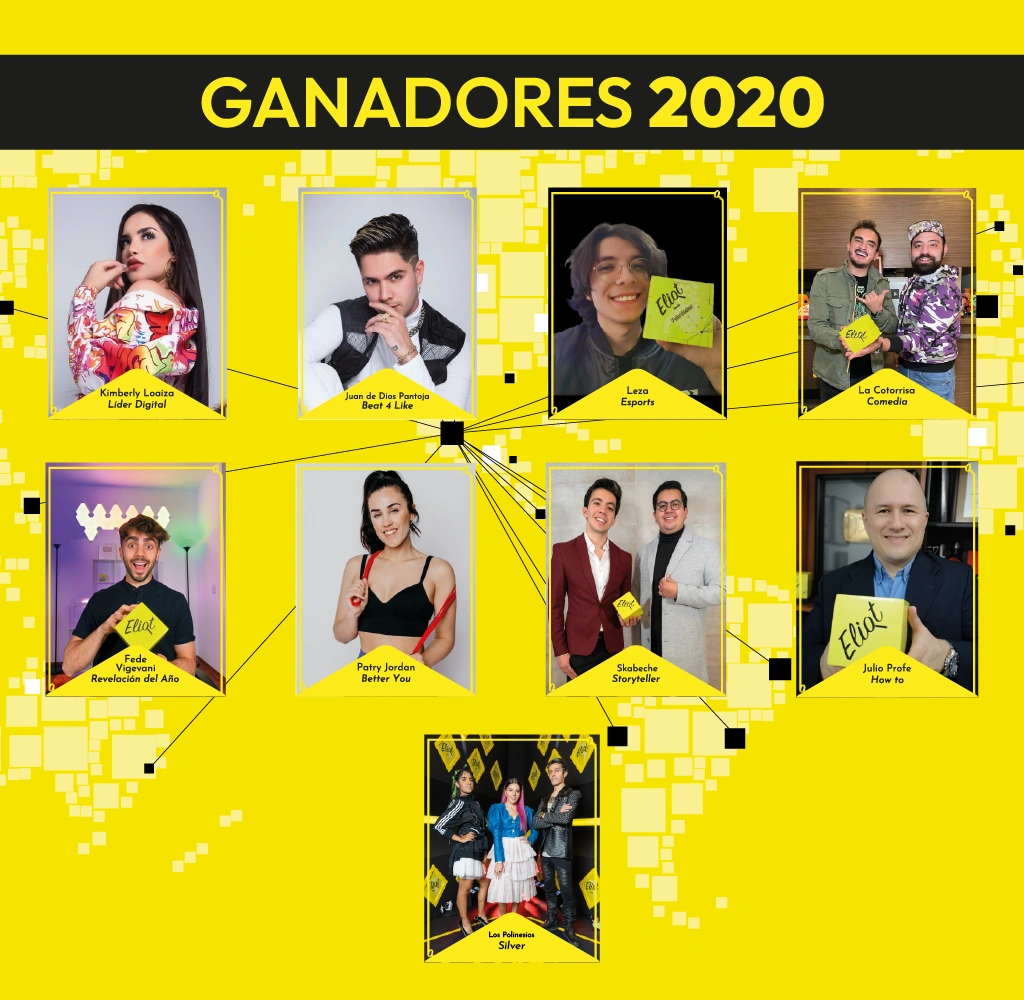 Ganadores 2020